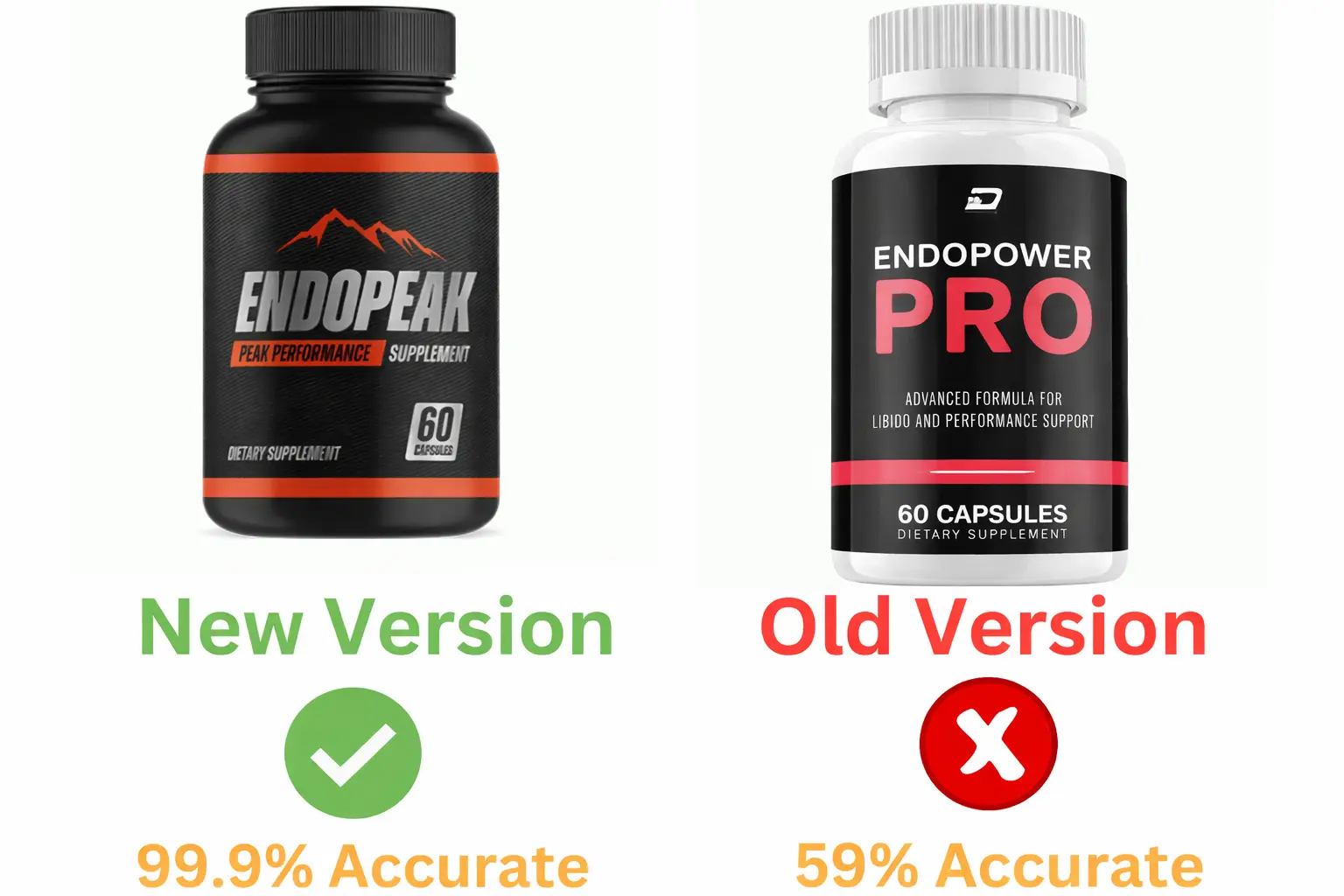 Buy EndoPower